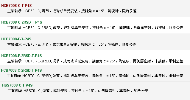 機床主軸軸承型號及功能介紹