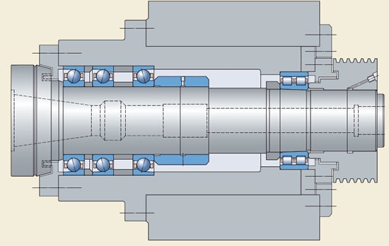 機床主軸軸承分解說明