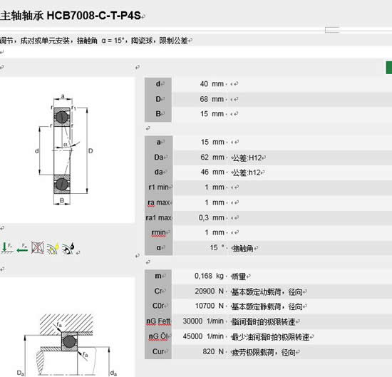 機床主軸軸承參數