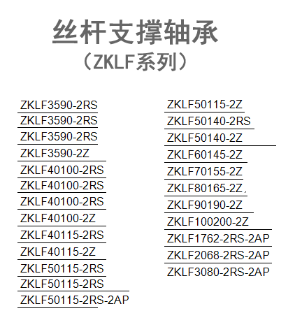 絲桿支撐軸承ZKLF系列型號圖