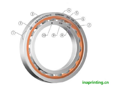 精密主軸軸承標識的含義圖片